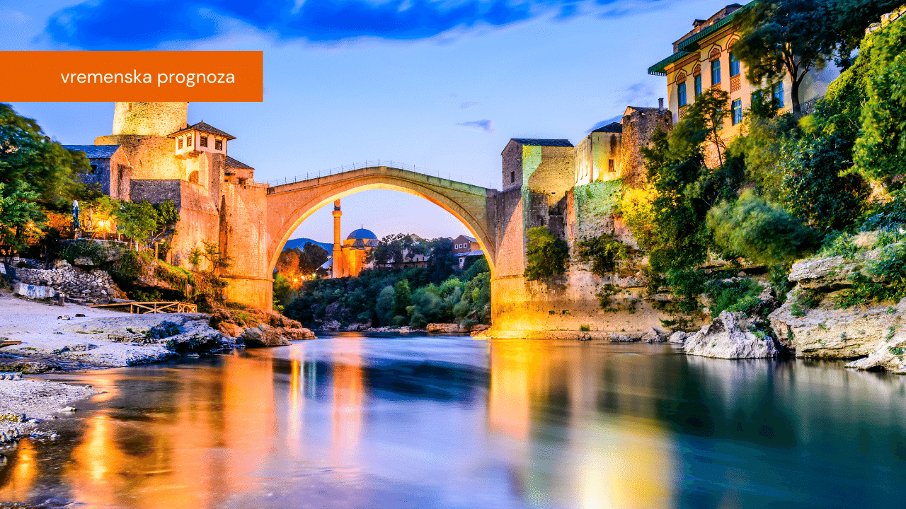 NOVO – Vrijeme sutra mobilna aplikacija